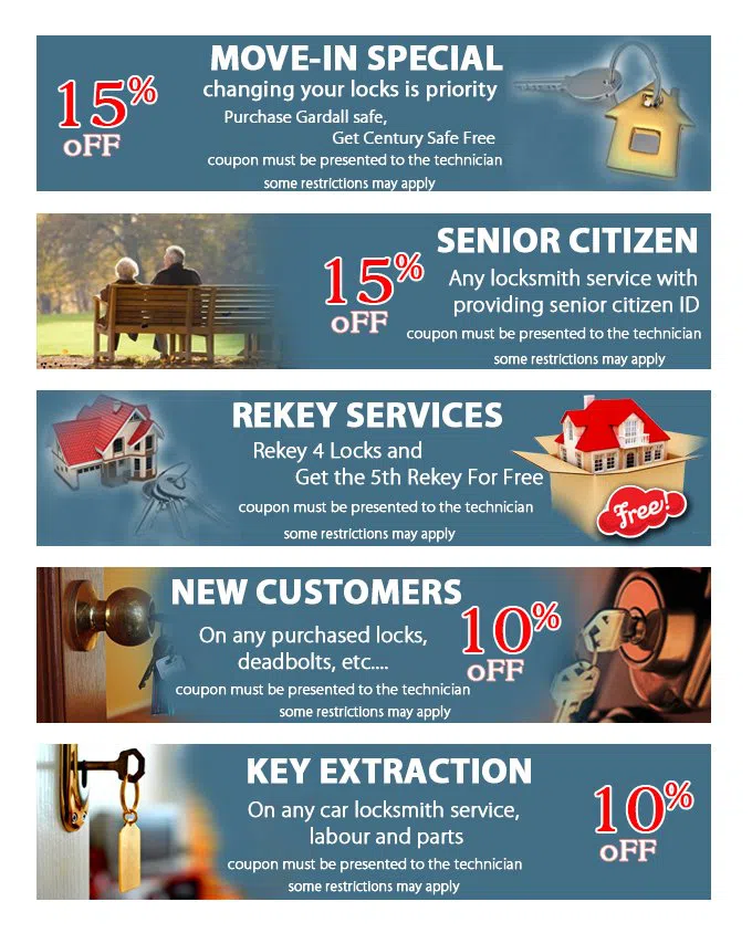 Safe Key Shop Charlotte, NC 704-750-8660 Safe Key Shop Charlotte, NC 704-750-8660 - coupon21-set-five